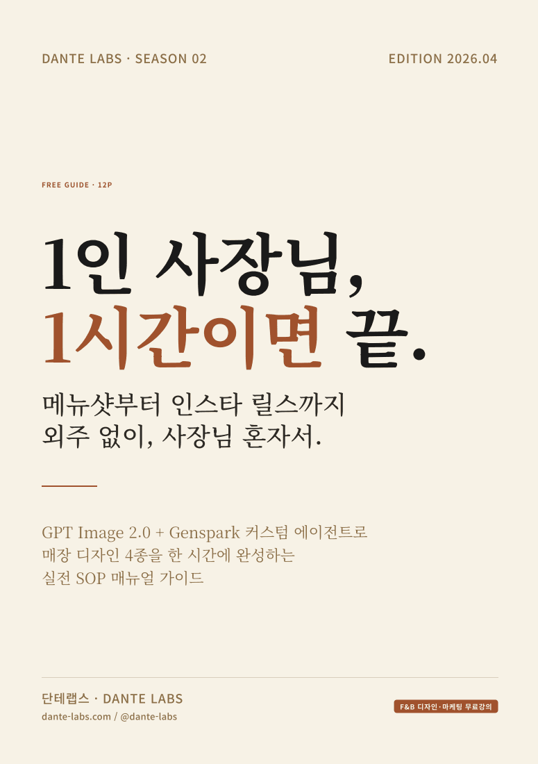 [가이드] 1인 사장님 1시간 매장 디자인 패키지 SOP — GPT Image 2.0 + Genspark