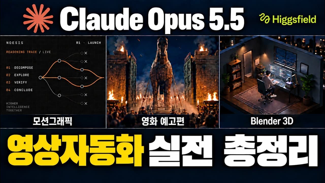 Claude Opus 5.5 x Higgsfield 모션그래픽 — 요청문 전문과 측정 기록