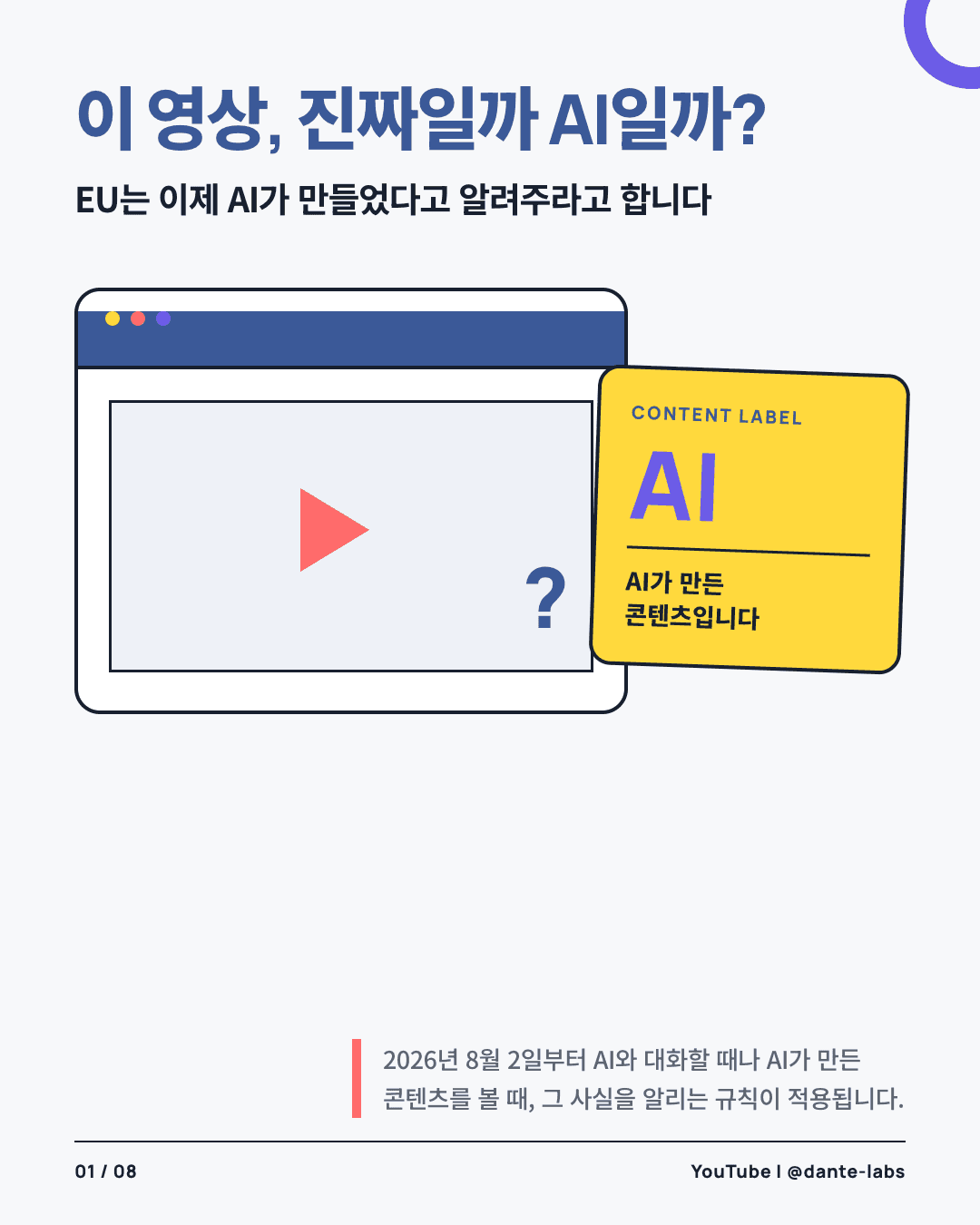 진짜 영상인지 AI가 만든 영상인지 묻는 화면과 AI 표시